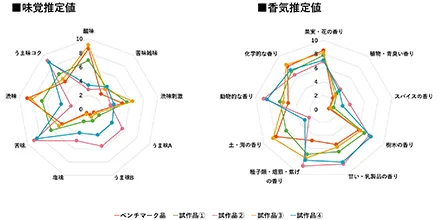 納品データの例