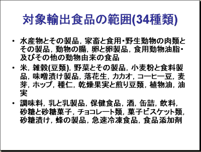 輸入食品の違反率