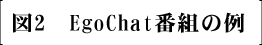 図2　EgoChat番組の例