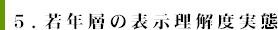 5.若年層の表示理解度実態