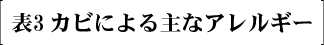 表3 カビによる主なアレルギー