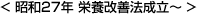 ＜昭和27年 栄養改善法成立〜＞