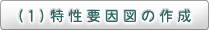 （1）特性要因図の作成