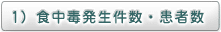 1）食中毒発生件数・患者数