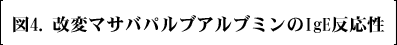 図4. 改変マサバパルブアルブミンのIgE反応性
